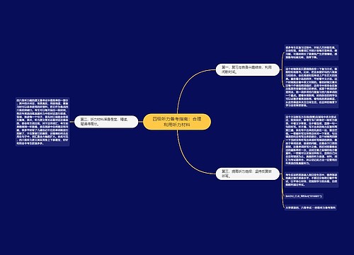 四级听力备考指南：合理利用听力材料