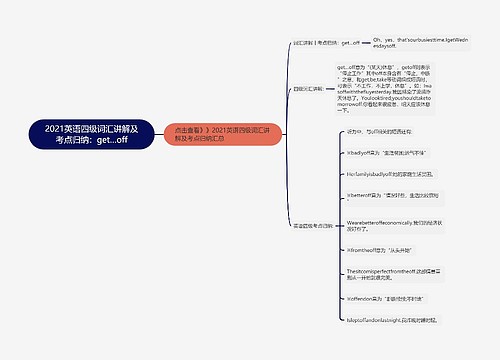 2021英语四级词汇讲解及考点归纳：get…off