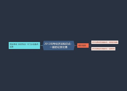 2012司考经济法知识点：一般的证券交易