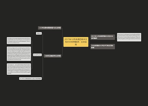 2017年12月英语四级作文范文50例带翻译：社会实践