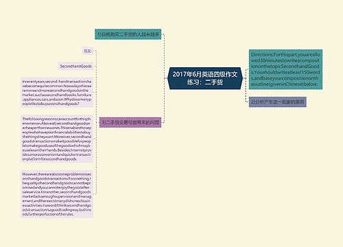 2017年6月英语四级作文练习：二手货