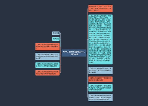 中华人民共和国刑法释义：第384条