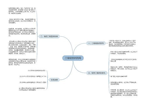 二级轻伤判刑吗