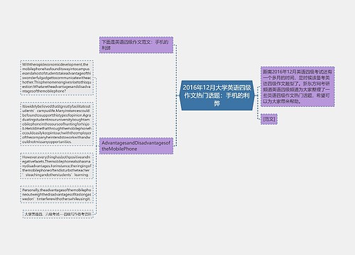 2016年12月大学英语四级作文热门话题：手机的利弊