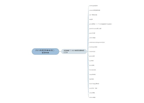 2021英语四级备考词汇：服装种类