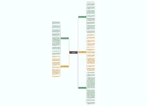 五一劳动节最新感想作文700字5篇