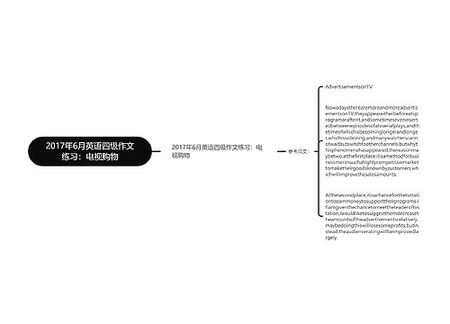 2017年6月英语四级作文练习：电视购物