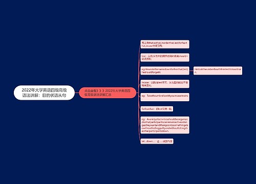 2022年大学英语四级高级语法讲解：目的状语从句