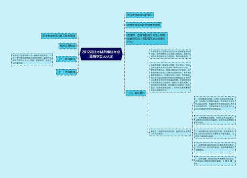 2012司法考试刑事法考点重婚罪怎么认定