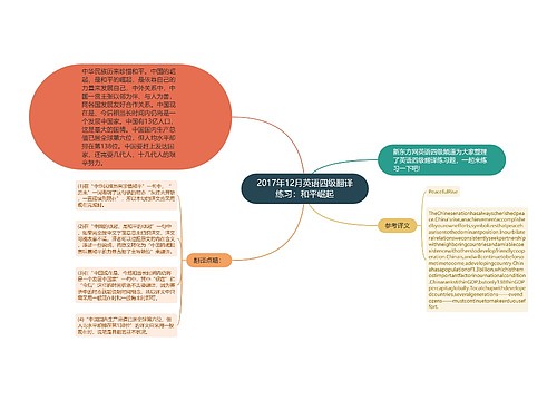 2017年12月英语四级翻译练习：和平崛起