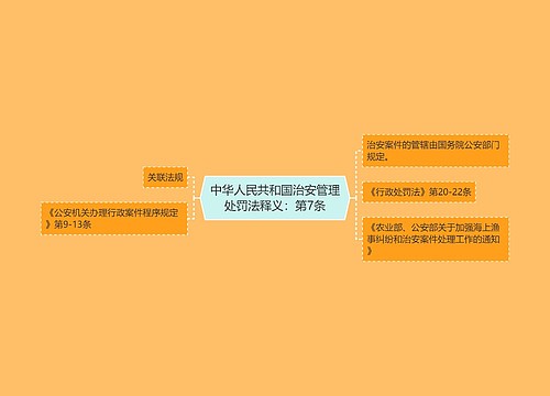 中华人民共和国治安管理处罚法释义：第7条