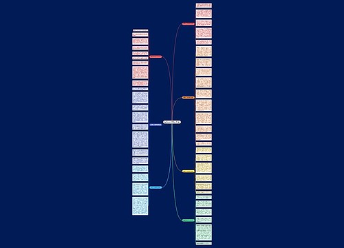 植树节环保作文600字7篇