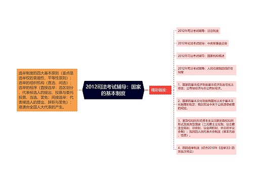 2012司法考试辅导：国家的基本制度