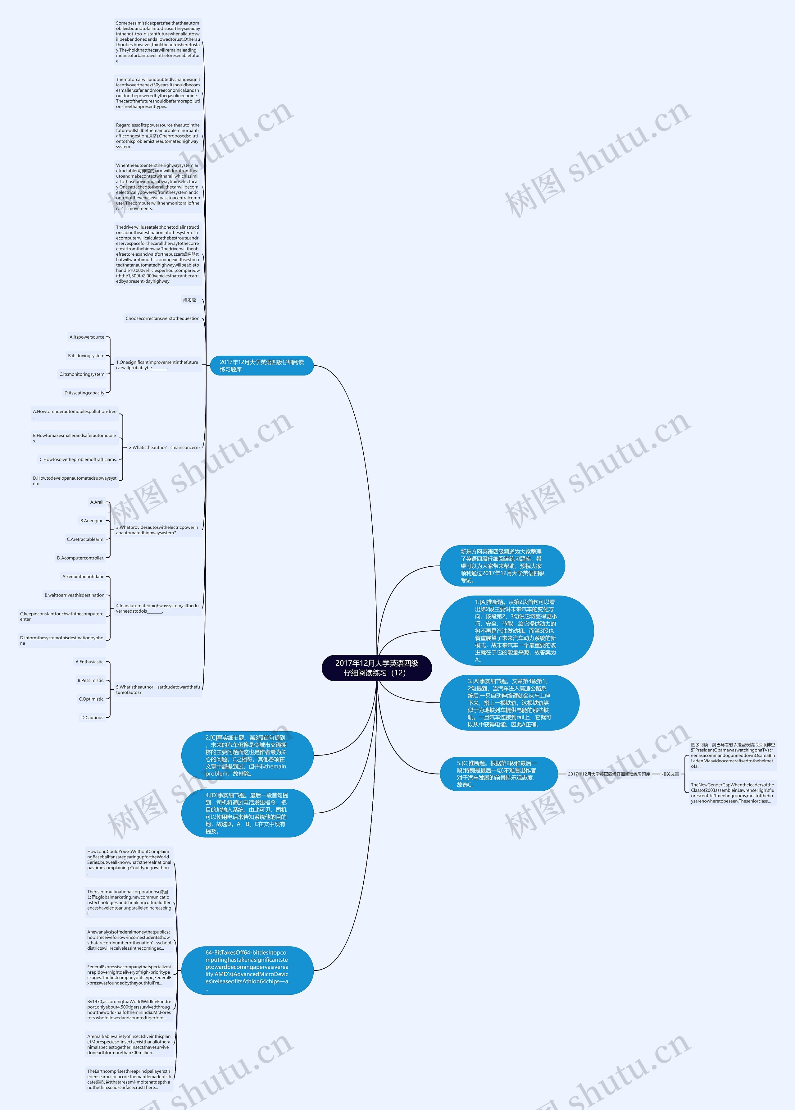 2017年12月大学英语四级仔细阅读练习（12）思维导图