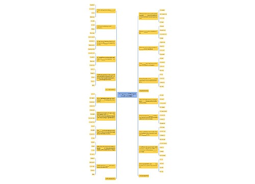 2023上半年大学英语四级词汇练习及答案(3)