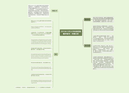 2015年12月大学英语四级翻译备考：样题分析