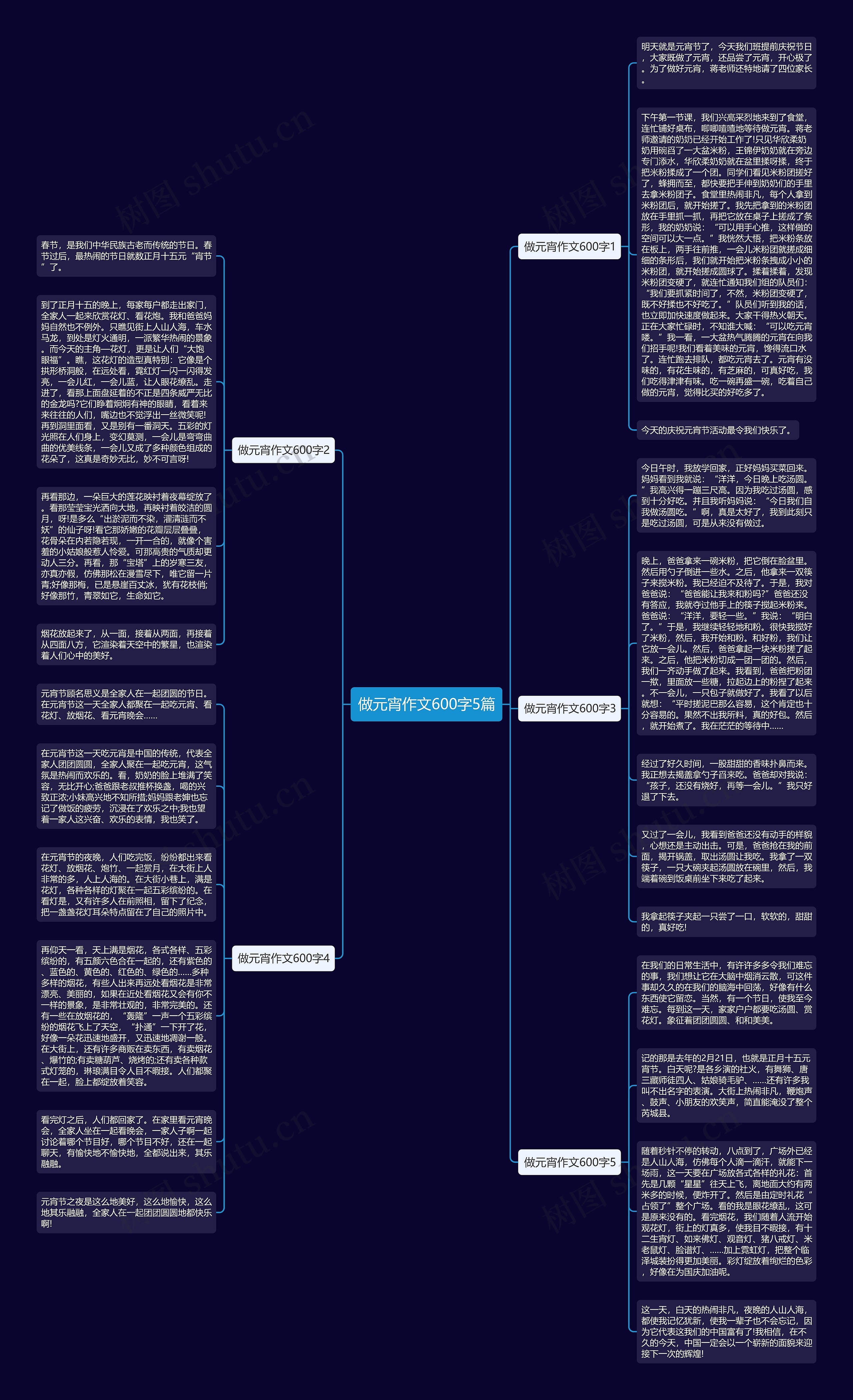 做元宵作文600字5篇思维导图