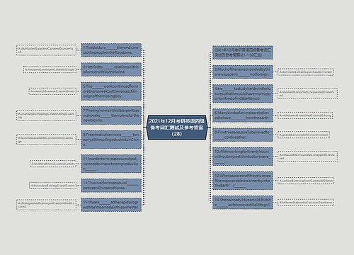 2021年12月考研英语四级备考词汇测试及参考答案（28）