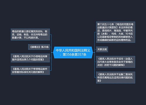 中华人民共和国刑法释义：第356条第357条