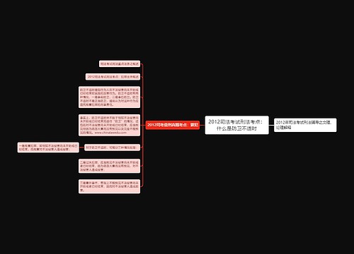 2012司法考试刑法考点：什么是防卫不适时