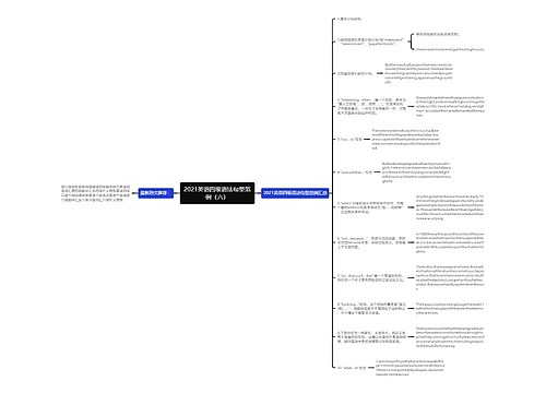 2021英语四级语法句型范例（六）