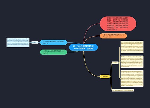 2017年6月英语四级作文热点话题预测：金钱观