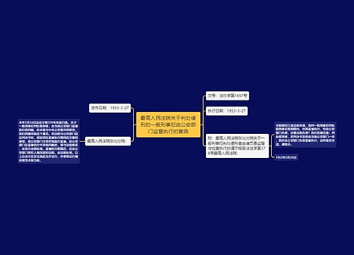 最高人民法院关于判处缓刑的一般刑事犯由公安部门监督执行的复函 最高人民法院关于判处缓刑的一般刑事犯由公安部门监督执行的复函