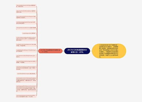 2017年12月英语四级作文谚语大全：L开头