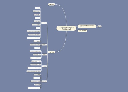 2016年12月英语四级听力高频词汇:机场 2016年12月英语四级听力高频词汇:机场