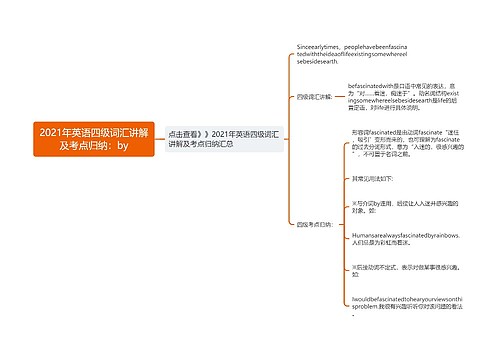 2021年英语四级词汇讲解及考点归纳：by