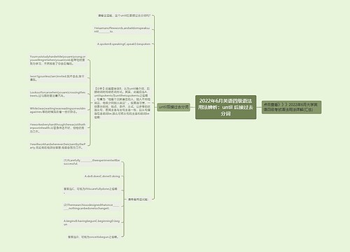 2022年6月英语四级语法用法辨析：until 后接过去分词