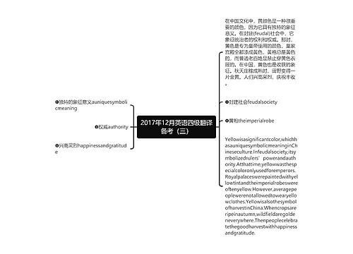 2017年12月英语四级翻译备考（三）