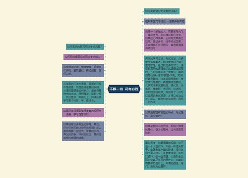 不顾一切  司考必胜