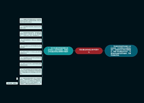 司法鉴定所成立条件是什么