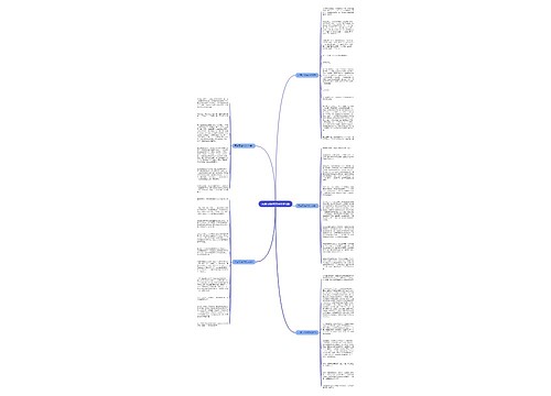 元宵习俗作文600字5篇