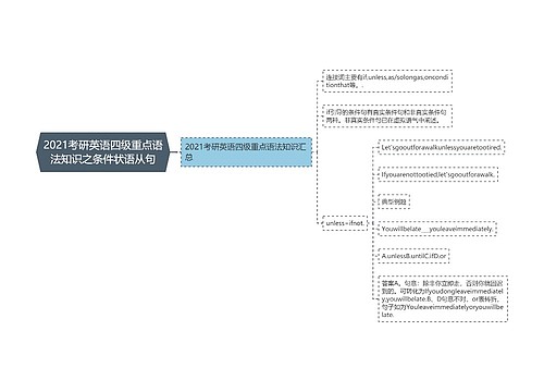 2021考研英语四级重点语法知识之条件状语从句