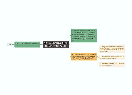 2017年12月大学英语四级作文高分句型：方向性