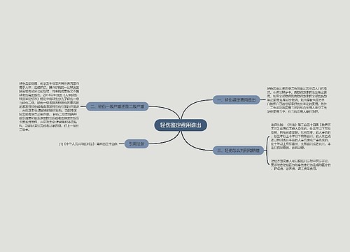 轻伤鉴定费用谁出