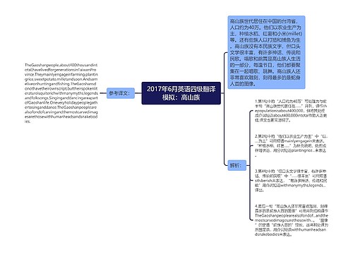 2017年6月英语四级翻译模拟：高山族