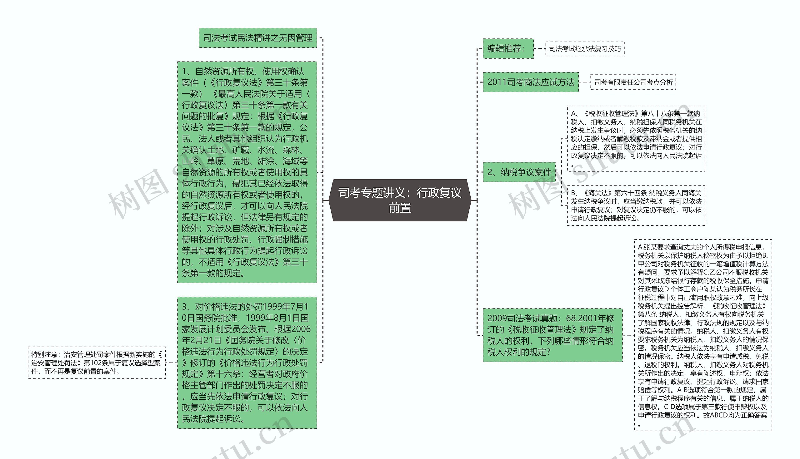 司考专题讲义：行政复议前置