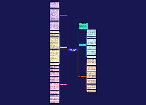 2021年国际劳动节作文700字范文5篇