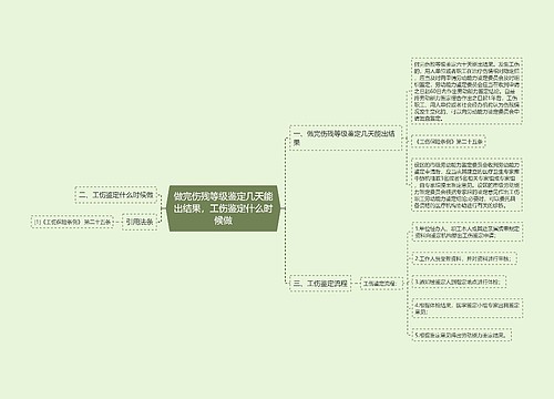 做完伤残等级鉴定几天能出结果，工伤鉴定什么时候做