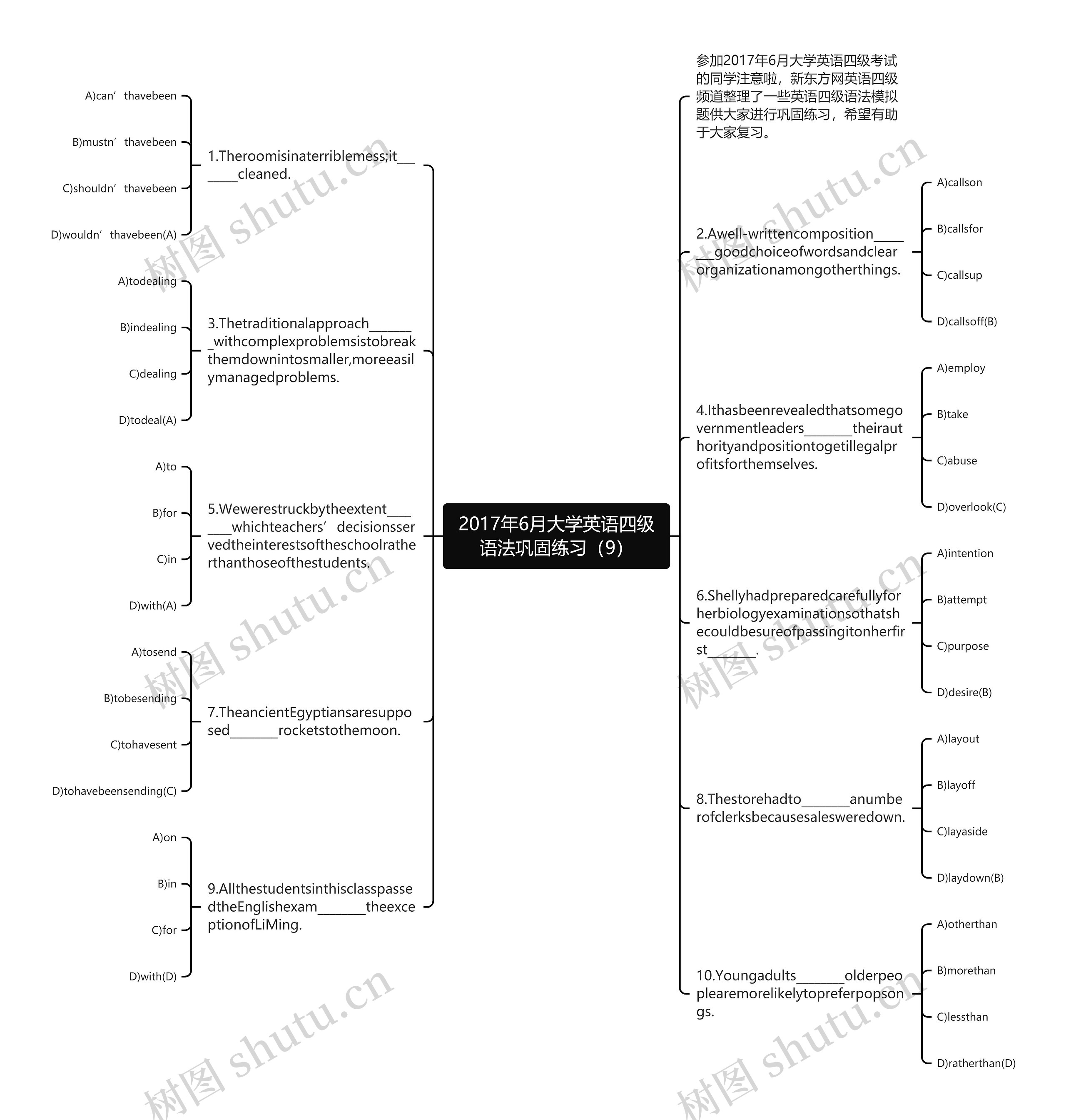 2017年6月大学英语四级语法巩固练习（9）