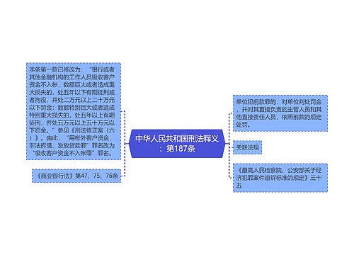 中华人民共和国刑法释义：第187条