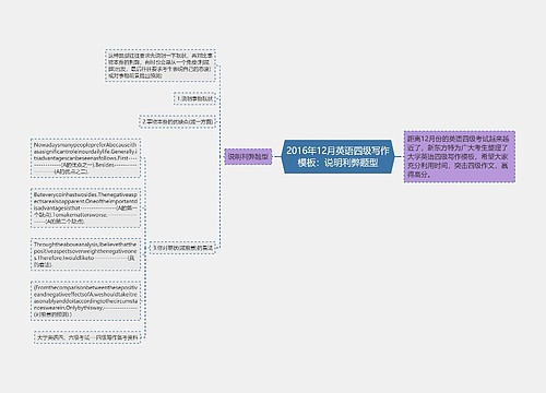 2016年12月英语四级写作模板：说明利弊题型
