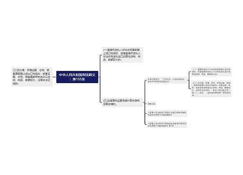 中华人民共和国刑法释义：第155条