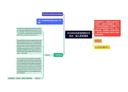 2016年6月英语四级作文范文：收入差距悬殊