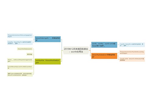 2019年12月英语四级语法：worth的用法