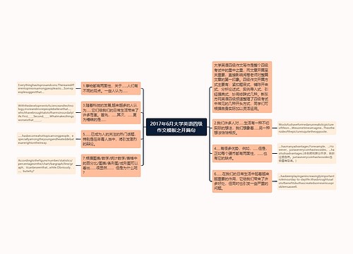 2017年6月大学英语四级作文模板之开篇句