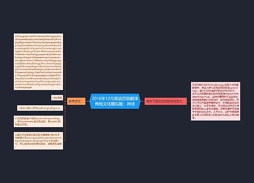 2016年12月英语四级翻译传统文化模拟题：神话